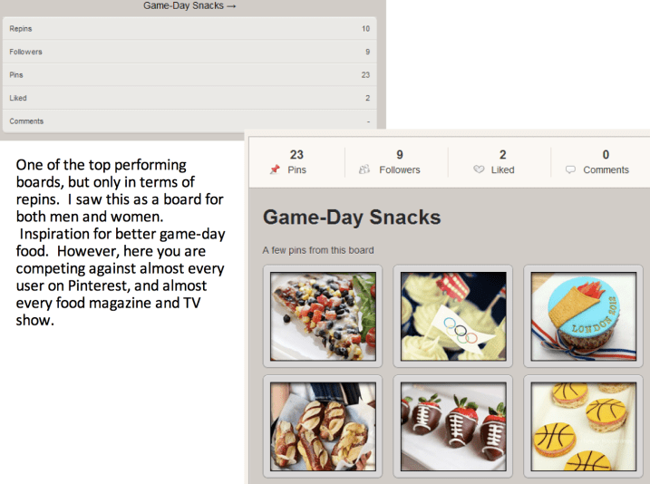 A page from my report to ESPN